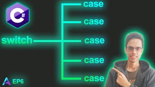 Easily Learn Switch Statement in C# with project