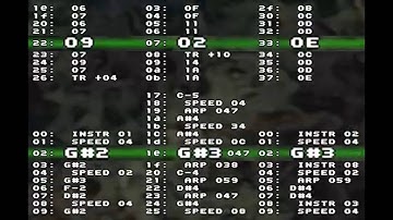 C64: Cybernoid II - The Revenge (tracker view)