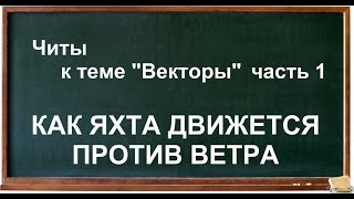 Тема "Векторы" Почему яхта может двигаться против ветра. Тема "Векторы" Почему яхта может двигаться против ветра.