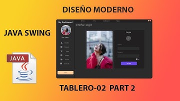 Diseño de interfaz con Java Swing NetBeans UI Design Tablero02  PARTE2