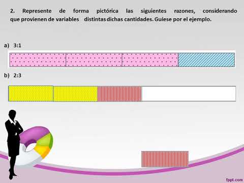 Video: 8 Razones Para La Dilación. Razón # 4