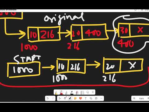 How to Delete a Node at the End of a Singly Linked List? || Learn Concept|| Data Structure || JITVNS