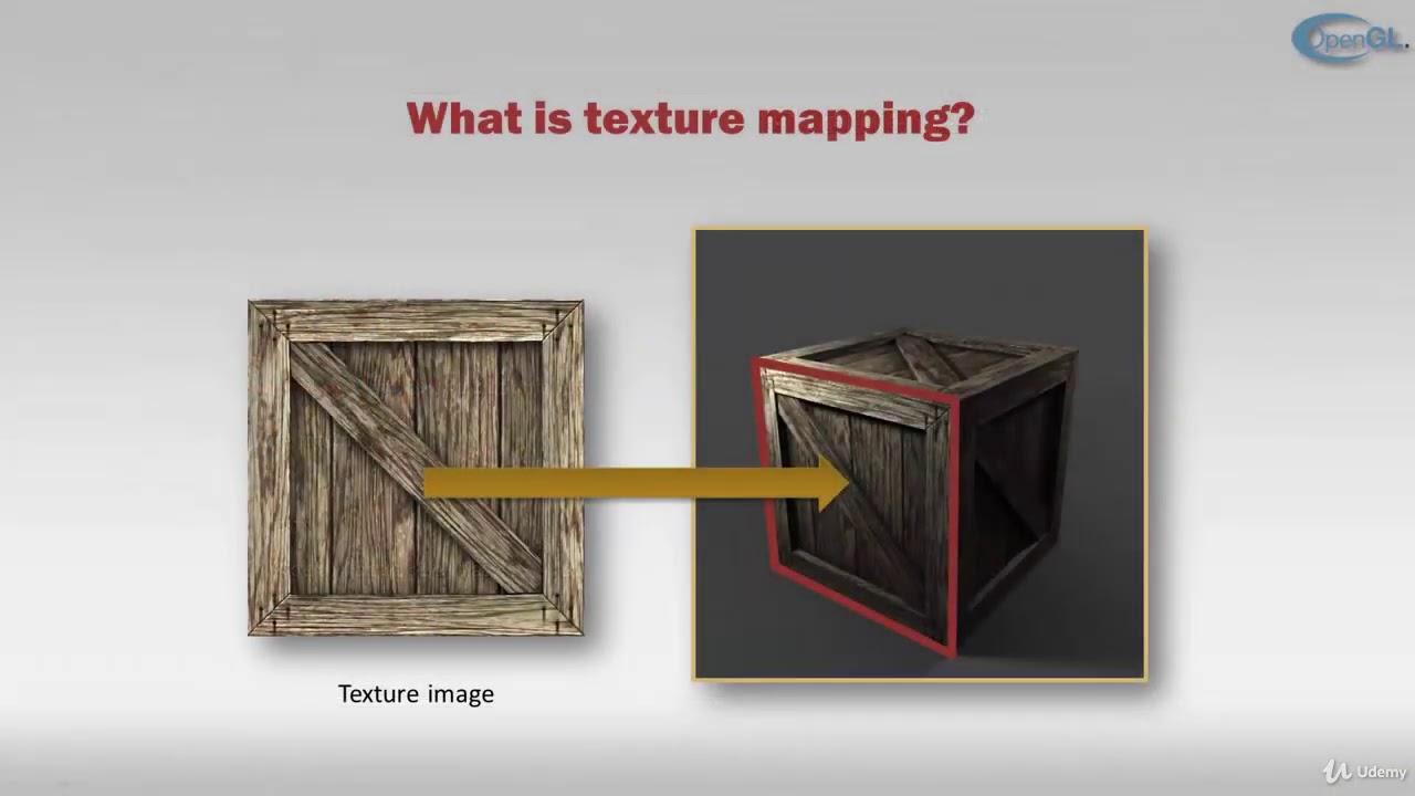 Learn Modern OpenGL Programming - learn OpenGL - YouTube