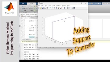 Programming the Finite Element Method using MATLAB - Part 9: Adding STRSupport to Controller