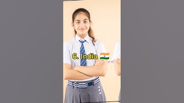 Top 10 countries with most beautiful school uniform in the world 🌍Wait for end#shorts#viral#uniform