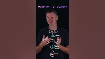 Mixture of Experts: Boosting AI Efficiency with Modular Models #ai #machinelearning #moe