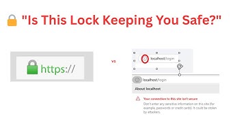 HTTP vs HTTPS Explained (The Lock That Protects You Online)