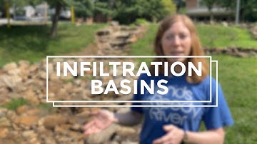 Infiltration Basins | Friends of the Reedy River