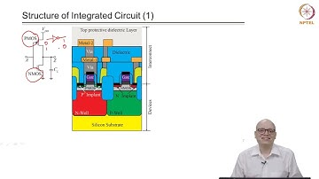 Basic Concepts of Integrated Circuit - I