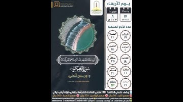 فإذا ركبوا في الفلك دعوا الله مخلصين له الدين فلما نجاهم... سورة العنكبوت ٦٥-٦٦ | محمد صديق المنشاوي