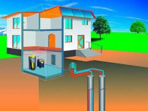 Video: ¿Cuánto dinero ahorra la energía geotérmica?