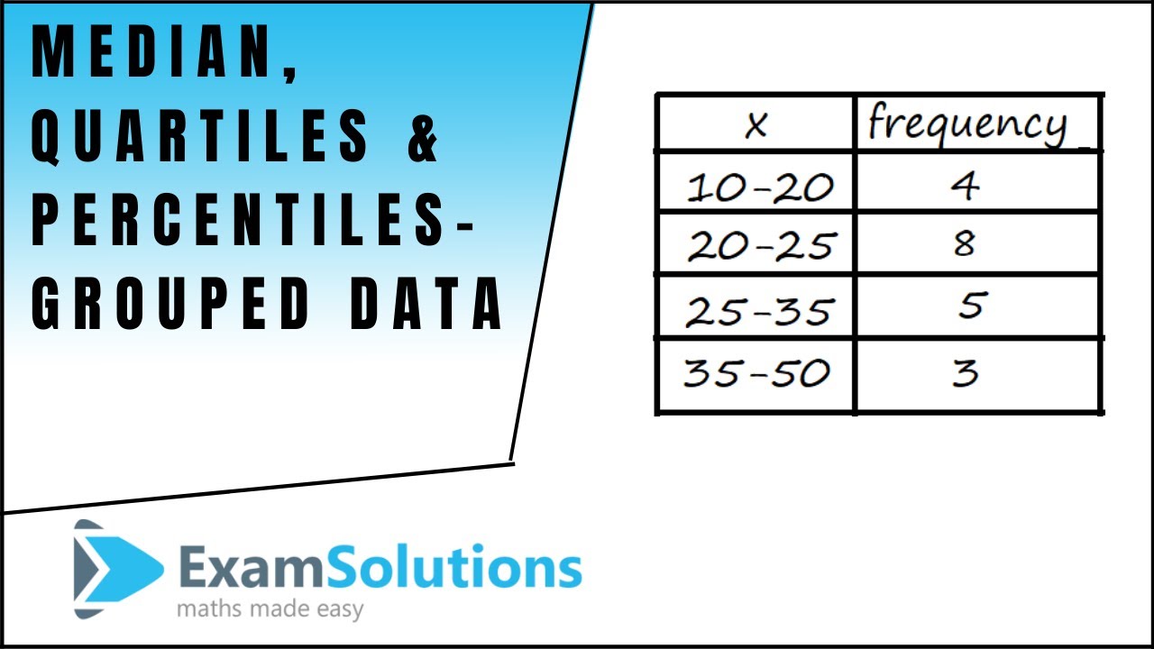 Frequency Table For Grouped Data Video Lessons