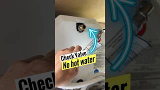 No water water inside RV - Bad check valve