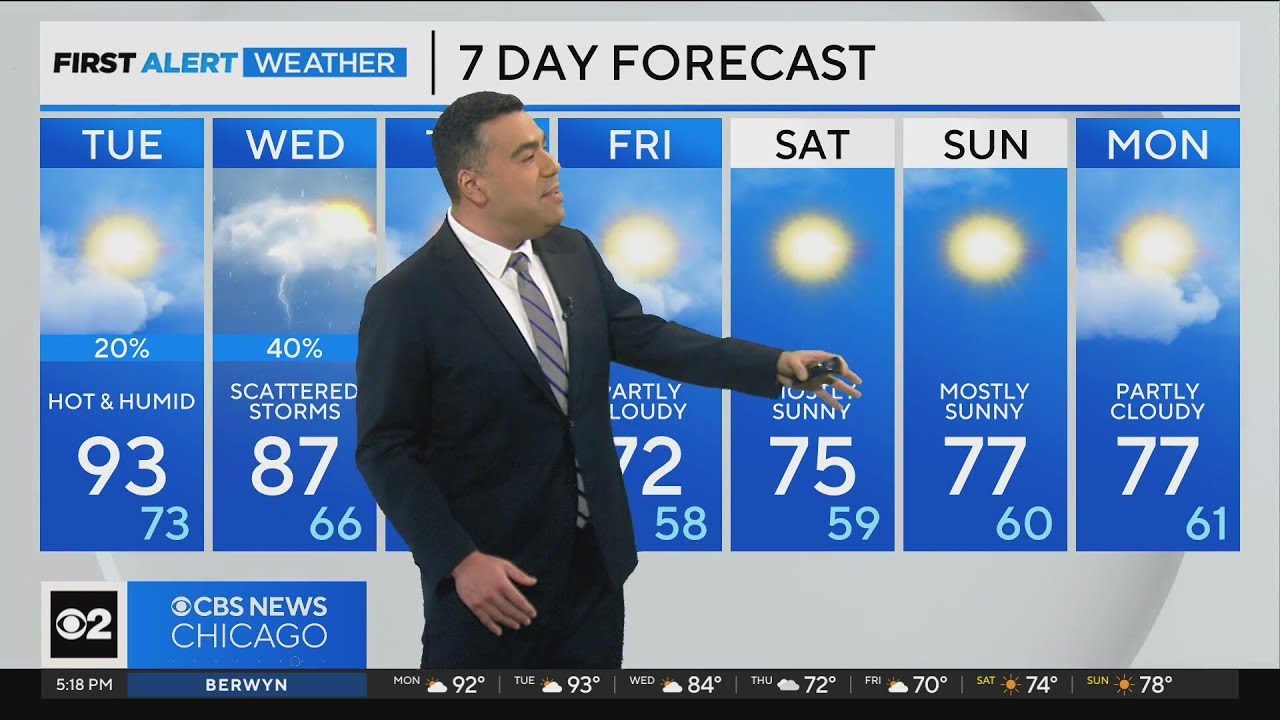 Chicago First Alert Weather: Hot temps hang on - YouTube