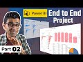 Sales Insights Data Analysis Project In Power BI - Part 2 - Data Discovery