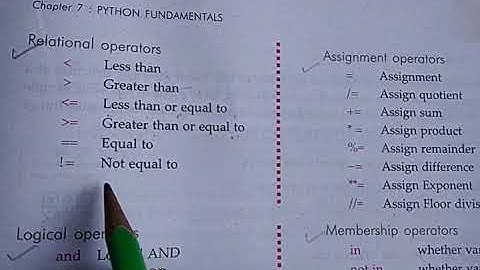 Class -11 Chapter -7 Python fundamental part-4 Operators and punctuation, barebones of a Python prog