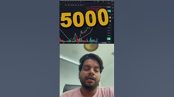 PERSISTENT SHARE LATEST NEWS | PERSISTENT SYSTEMS SHARE NEWS |#persistentsystems #shorts