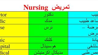 المصطلحات الطبيه والتمريض في اللغة الإنجليزية