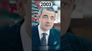 Stages Of Development Of Mister Bean