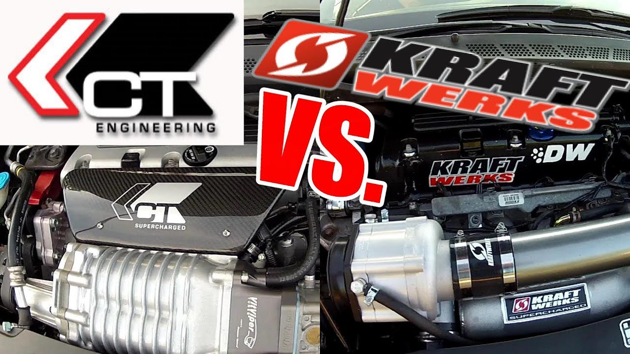 ct supercharged civic si vs kraftwerks supercharged civic si youtube craft works supercharger