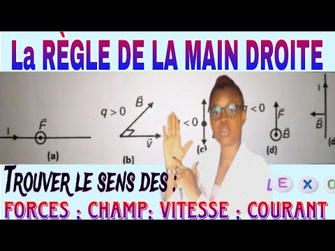 Vidéo: Comment savoir quand une particule se déplace vers la droite ?