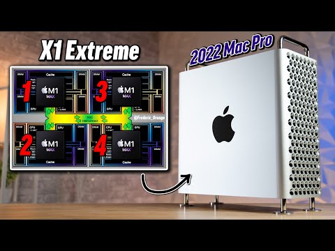 X1 Extreme Mac Pro 2022 - CONFIRMED for WWDC Event! ????