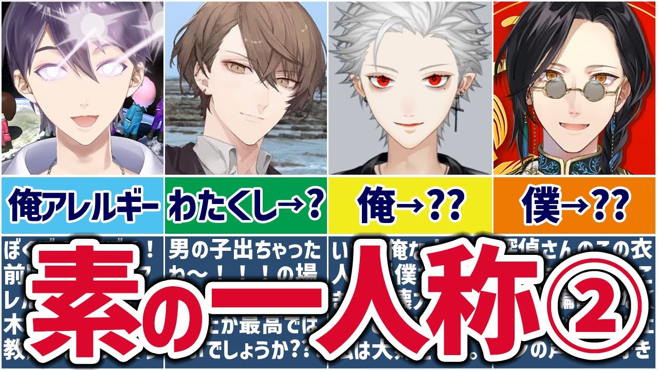 公の場での発言・インタビュー報道記録