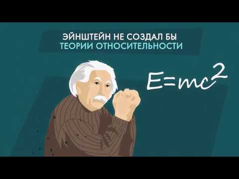 Николай Лобачевский