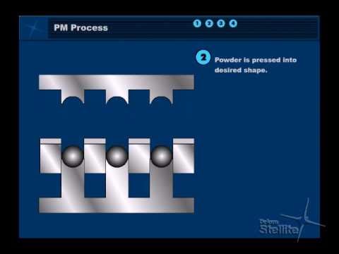 kennametal-stellite-powder-metallurgy-process---pulvermetallurgie-prozess