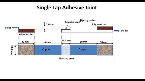 How to do modelling  Single Lap welding Joint in Comsol Multiphysics