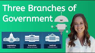 Three Branches of Government - U.S. Government for Kids!