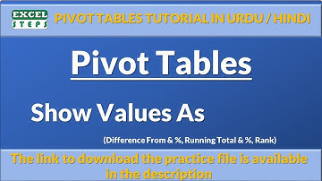 06 Excel Pivot Tables Unleashing 