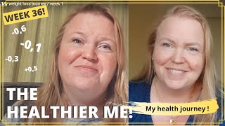 My weight loss and health journey 2020 ...