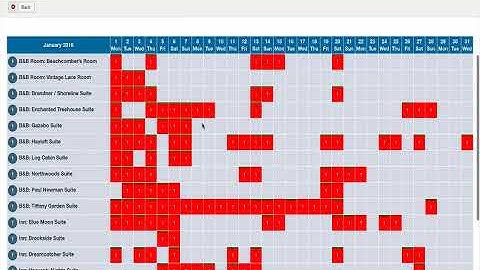 Joomla Vik Booking: Viewing Reservations