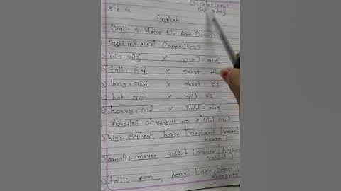 std 4,English, unit 5, second semester, J.k.Patel school