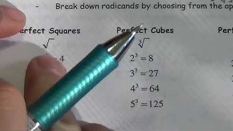 M20 1 Adding and Subtracting Radicals   Lesson