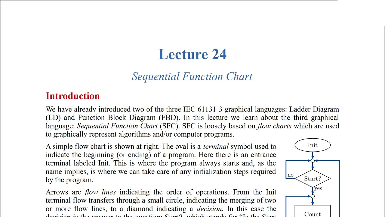 LC Lecture 24 Sequential Function Chart - YouTube