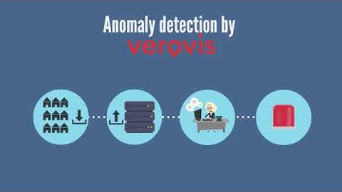 Anomaly Detection with verovis