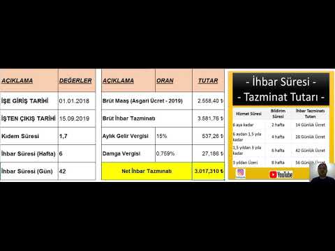 Video: Azami tazminat süresi nedir?