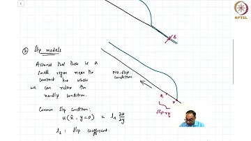 Lec 52: Modelling of moving contact line #CH27SP #swayamprabha