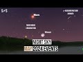 Night Sky May 2024 Events | Aquariid Meteor Shower 2024