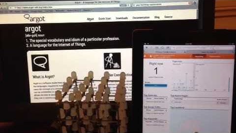 Cube linked to website demo