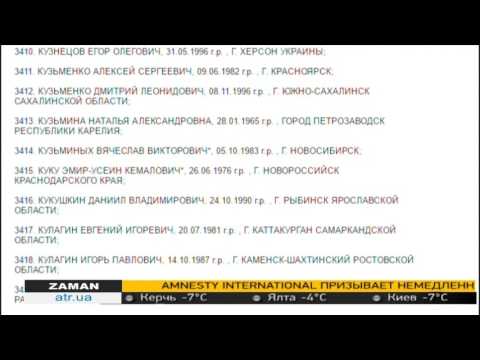 Фигуранты дела «Хизбут