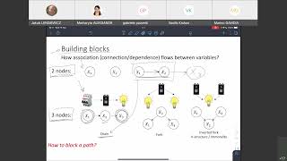 ML seminar: Marharyta Aleksandrova: Causal Inference & Causal Learning: Towards Causal ML (Part 2)