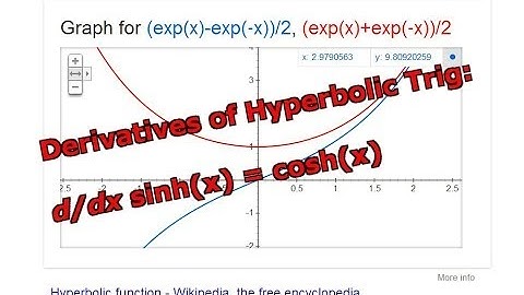 Derivatives of Hyperbolic Trigonometry: sinh(x)
