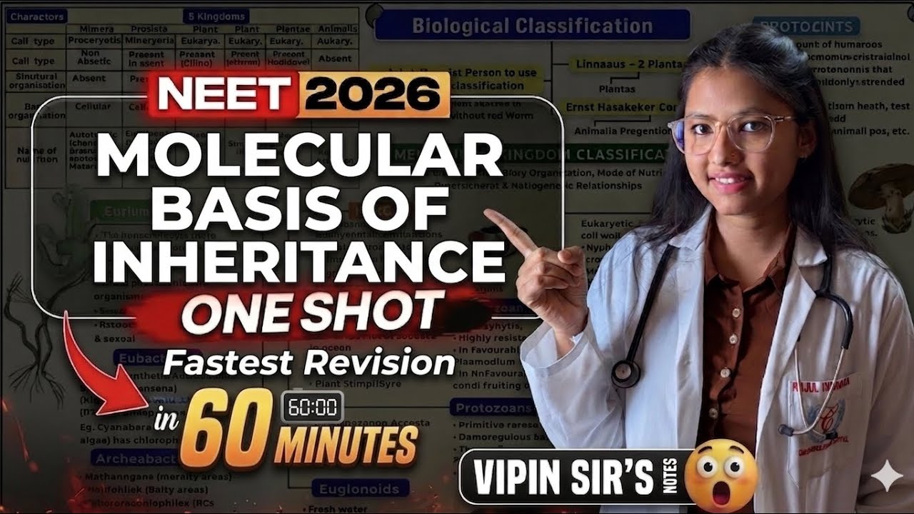 MOLECULAR BASIS OF INHERITANCE || One shot || FASTEST REVISION || NEET ...