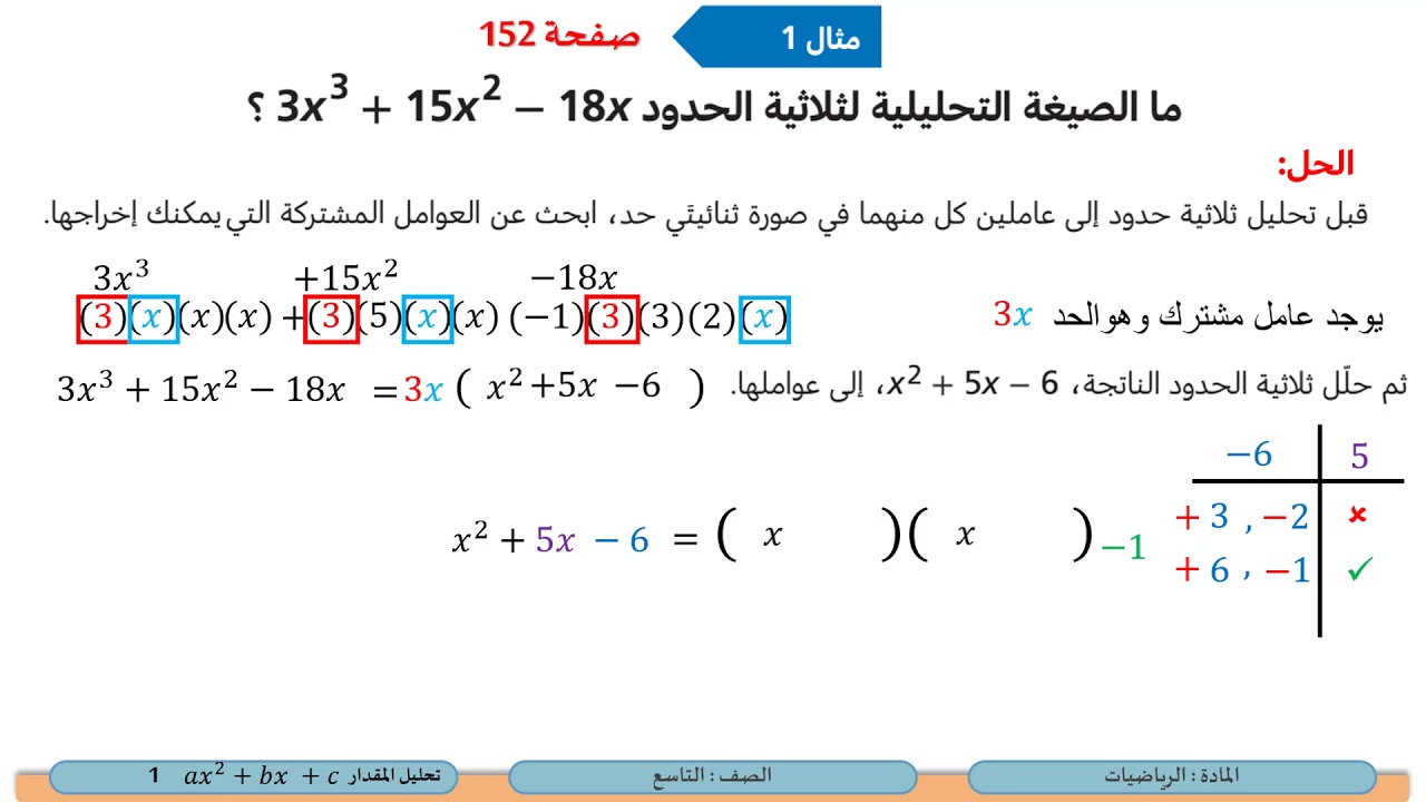 الصف التاسع   الرياضيات   تحليل المقدار 𝒂𝒙𝟐+𝒙+𝒄 1