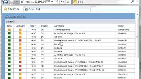 1st Advance - Netflow Tracker - Host Behavior Alarms