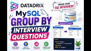 SQL GroupBy Questions | SQL Interview Questions | SQL Query Asked In Interview | Datadrix |2023