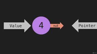 Celebrity 3  LL Under the Hood JavaScript Net Worth